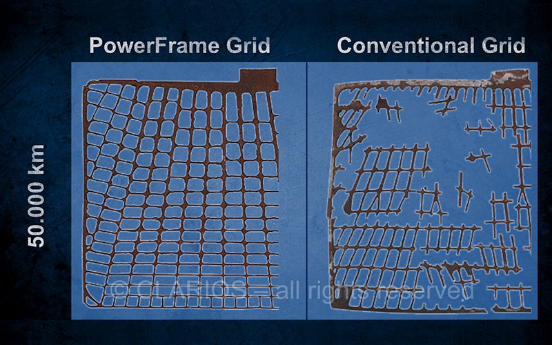 Powerframe Hvordan sommervarmen påvirker batteriet | VARTA Automotive Batteries