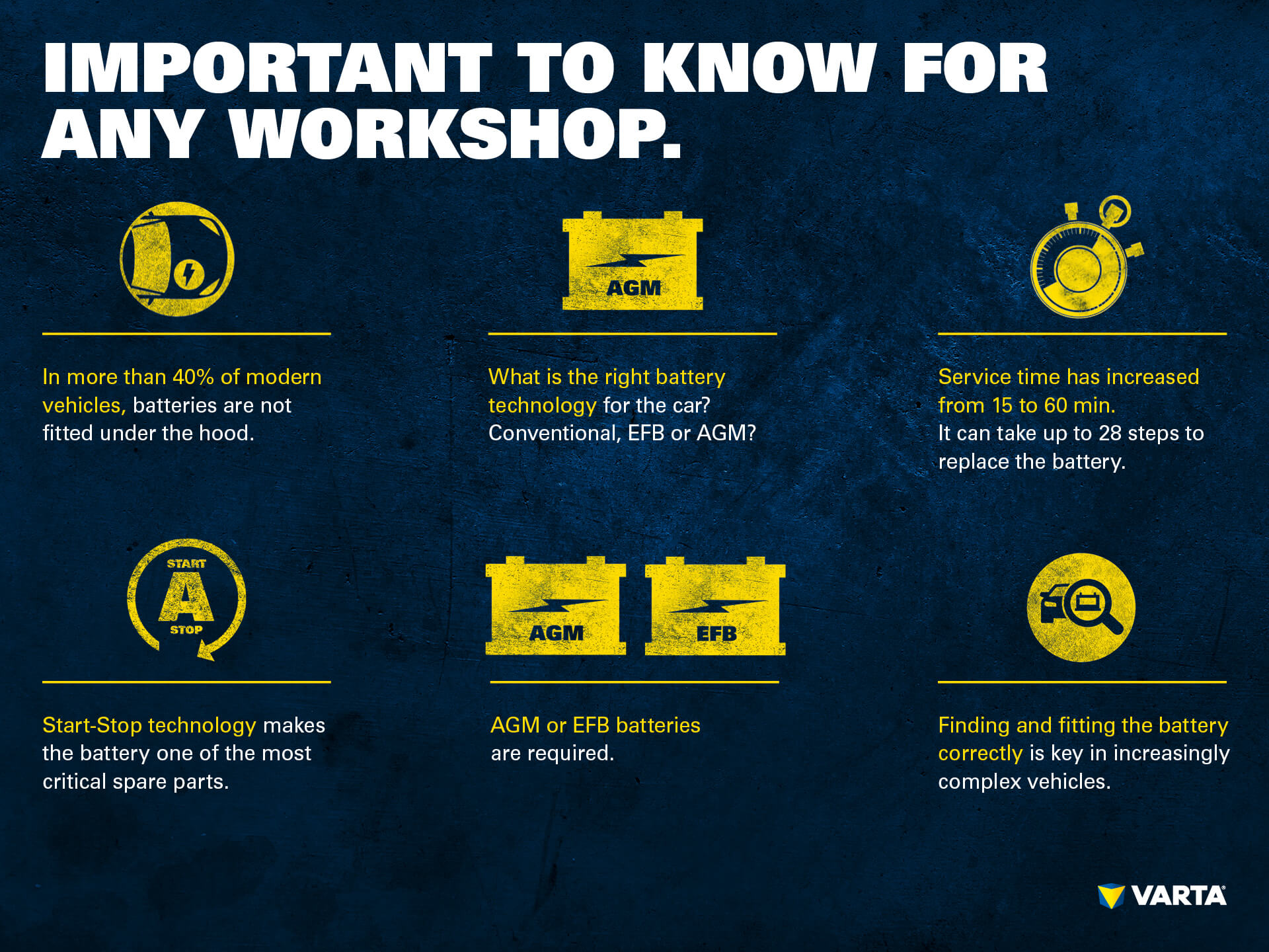List of important tips to know