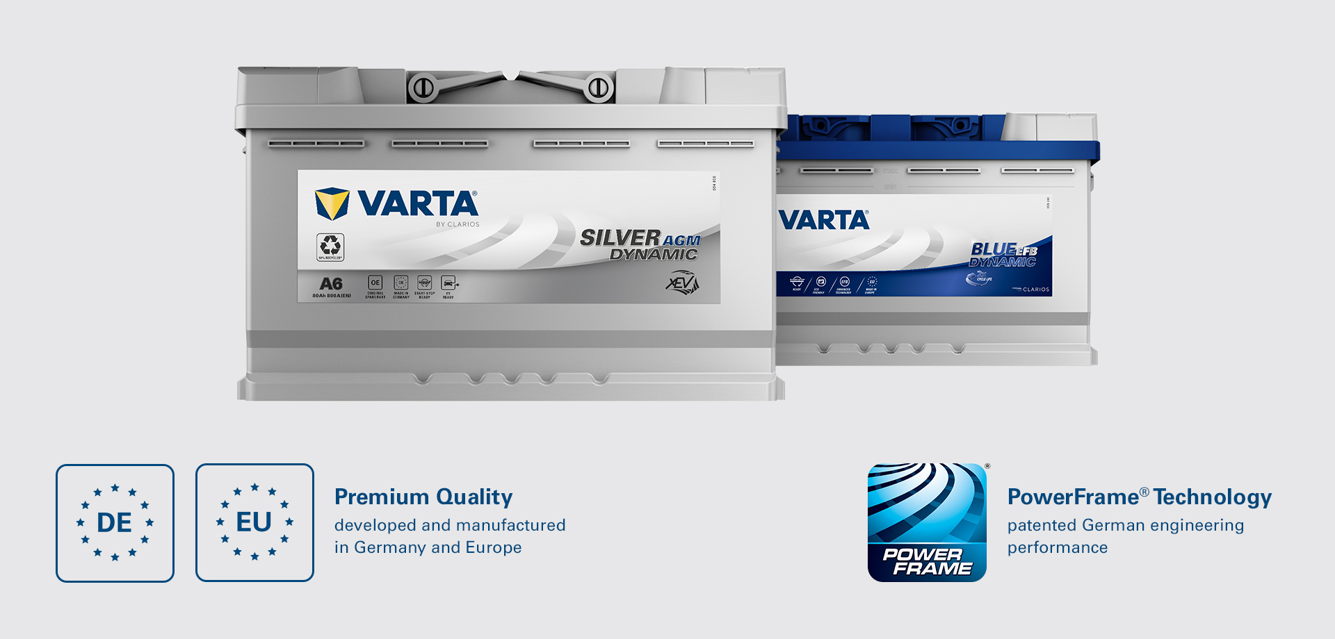 About us batteries