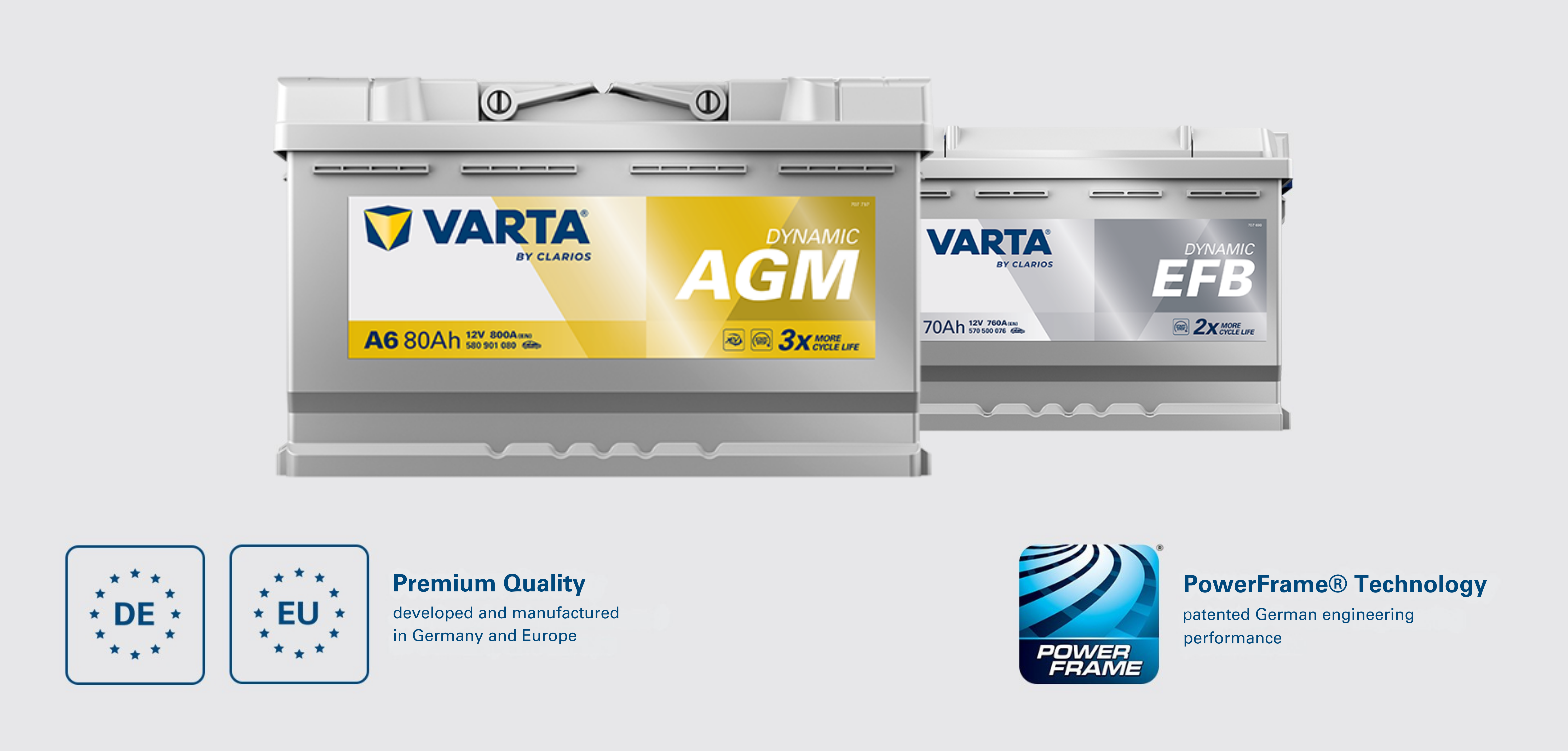 About us batteries