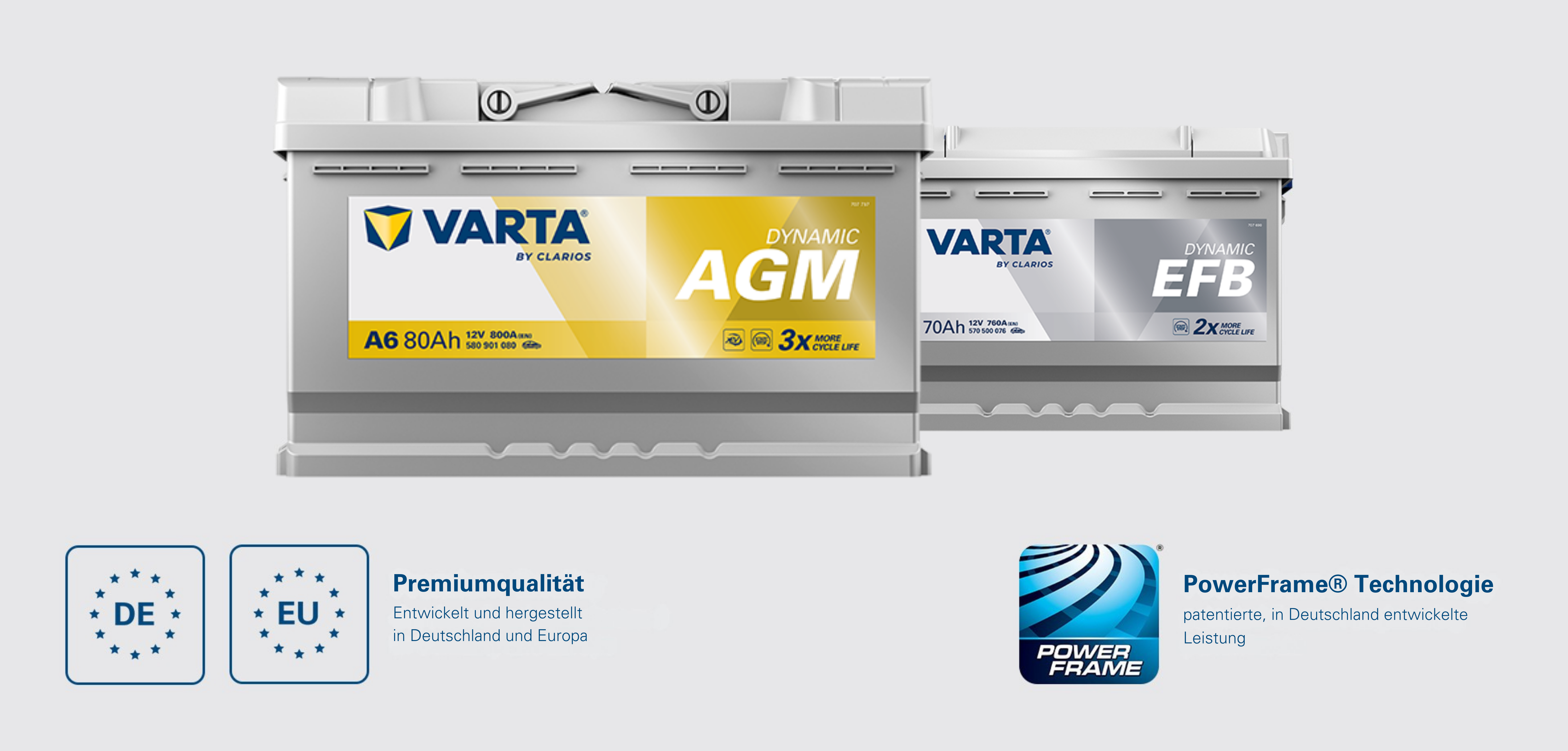 About us batteries