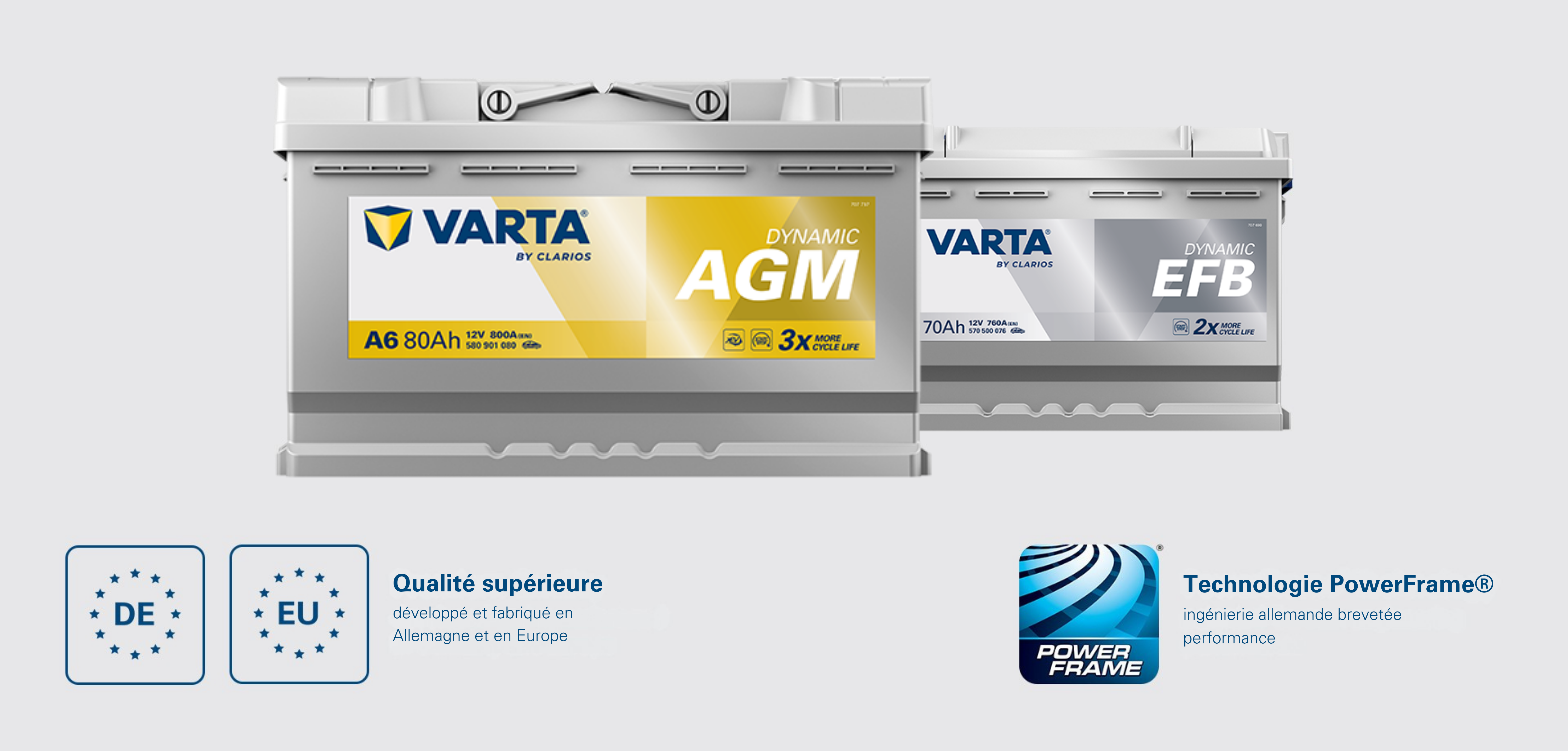 About us batteries